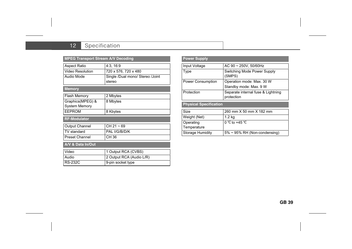 Humax IR-PLUS User Manual | Page 40 / 41