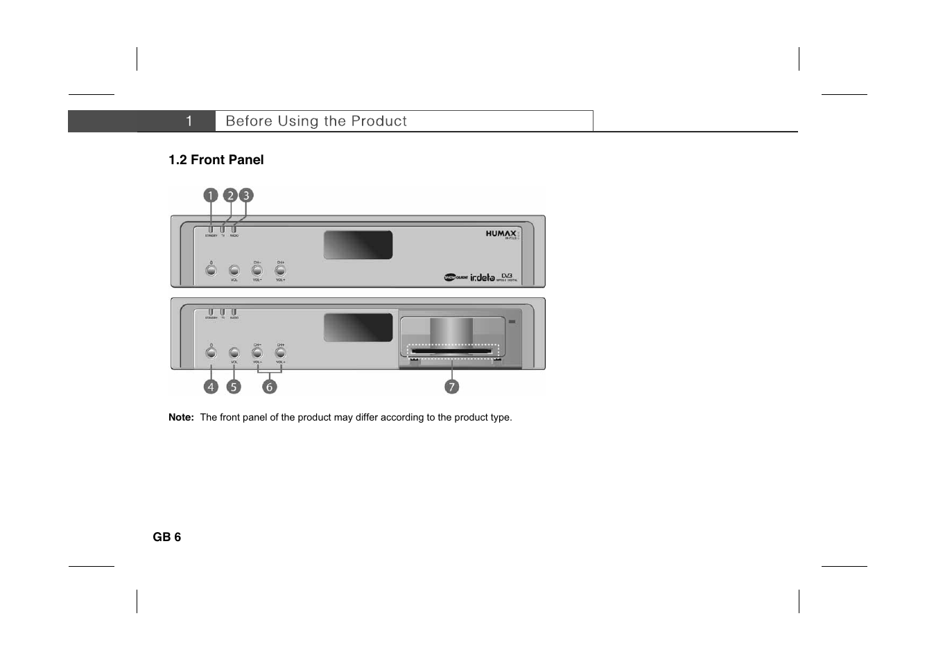 Humax IR-PLUS User Manual | Page 7 / 41