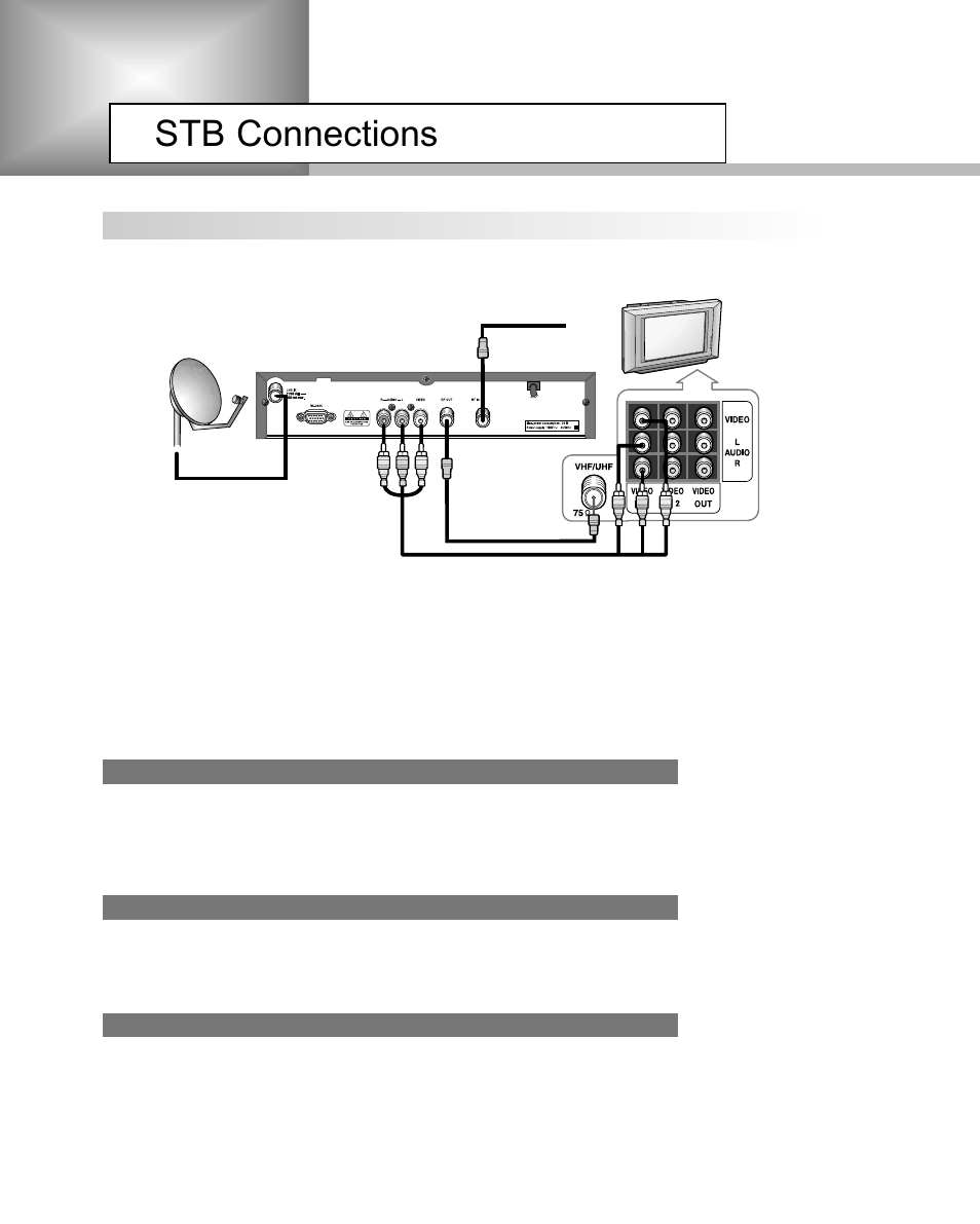 Stb connections | Humax NA-3712 User Manual | Page 13 / 49