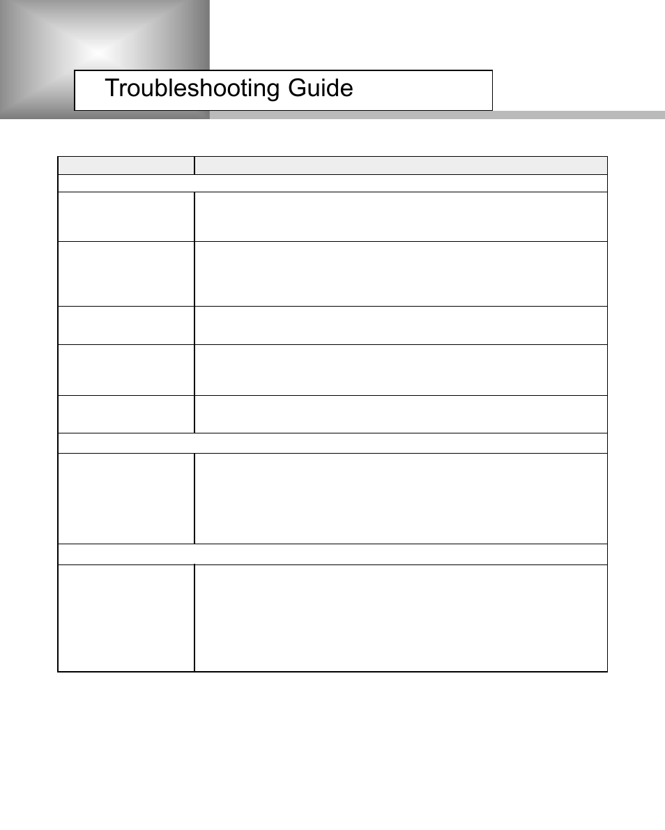 Troubleshooting guide | Humax NA-3712 User Manual | Page 43 / 49