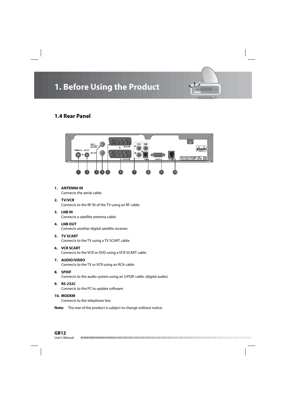 Before using the product, 4 rear panel, Gb12 | Humax COMBO-9000 User Manual | Page 13 / 86