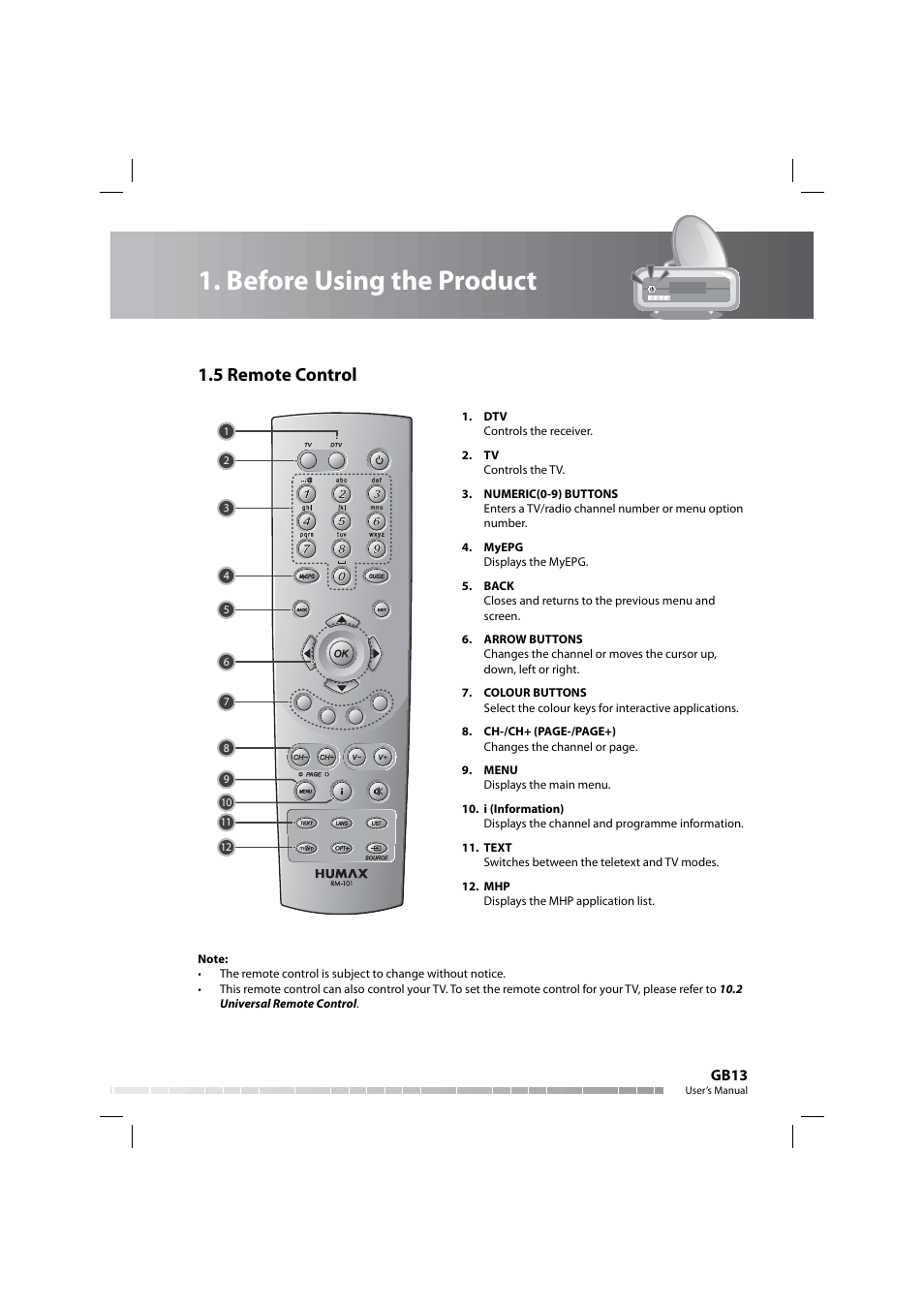 Before using the product, 5 remote control, Gb13 | Humax COMBO-9000 User Manual | Page 14 / 86