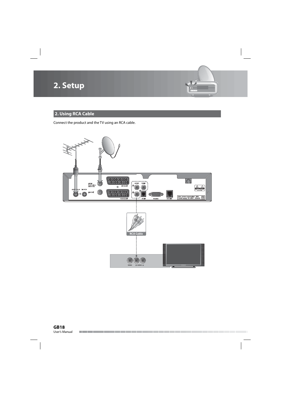 Setup, Gb18, Using rca cable | Humax COMBO-9000 User Manual | Page 19 / 86