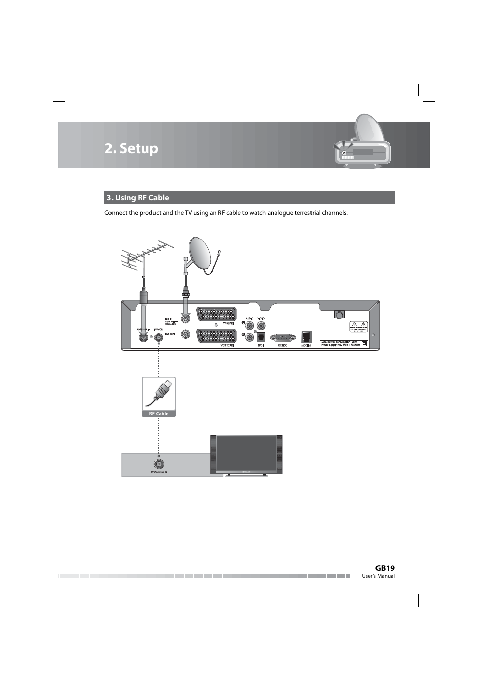 Setup | Humax COMBO-9000 User Manual | Page 20 / 86