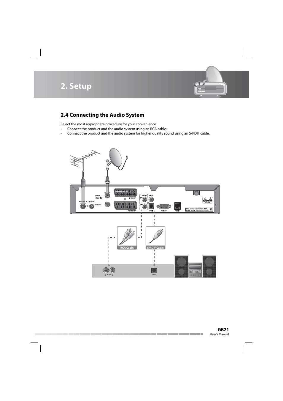 Setup, 4 connecting the audio system, Gb21 | Humax COMBO-9000 User Manual | Page 22 / 86