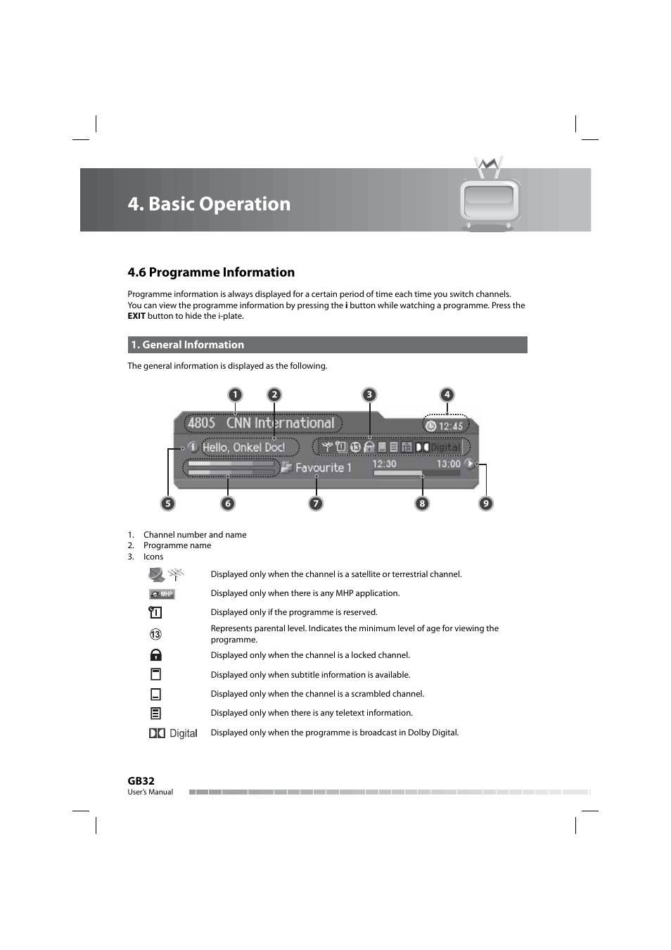 Basic operation, 6 programme information | Humax COMBO-9000 User Manual | Page 33 / 86