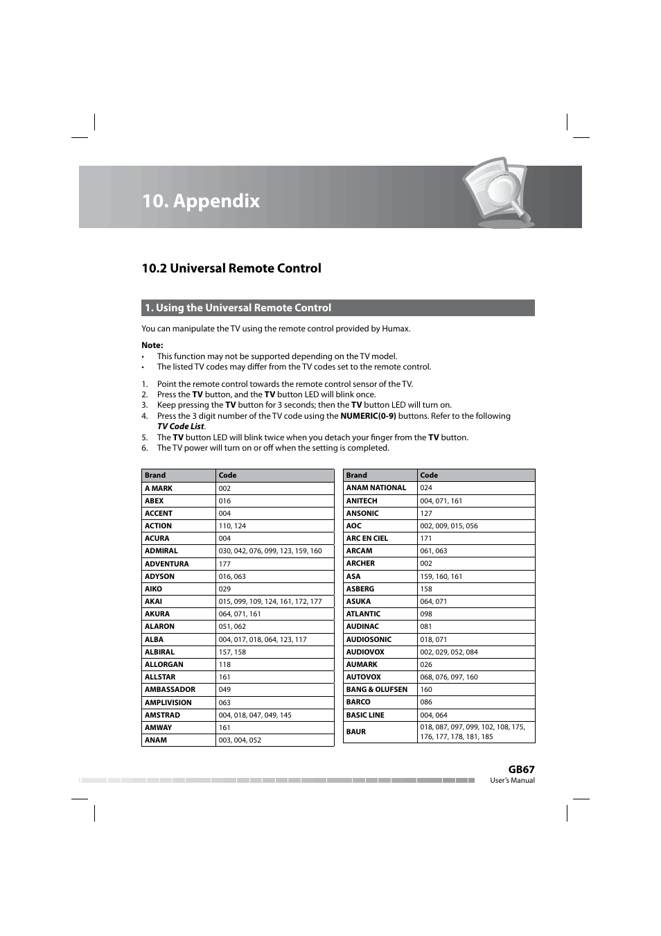 Appendix, 2 universal remote control, Gb67 | Using the universal remote control, Tv code list | Humax COMBO-9000 User Manual | Page 68 / 86