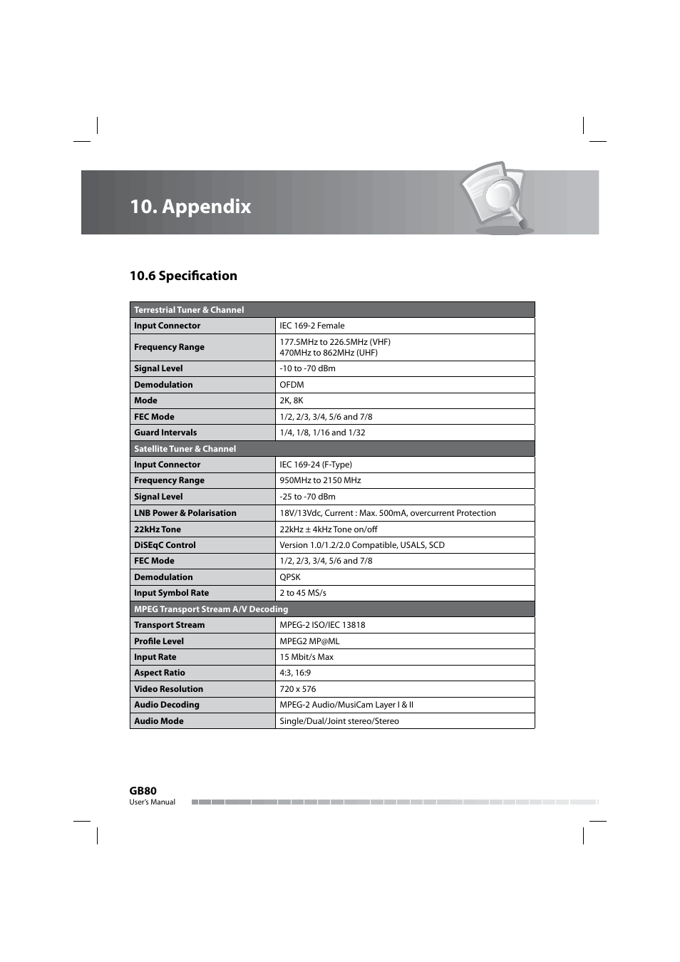Appendix, 6 specifi cation, Gb80 | Humax COMBO-9000 User Manual | Page 81 / 86
