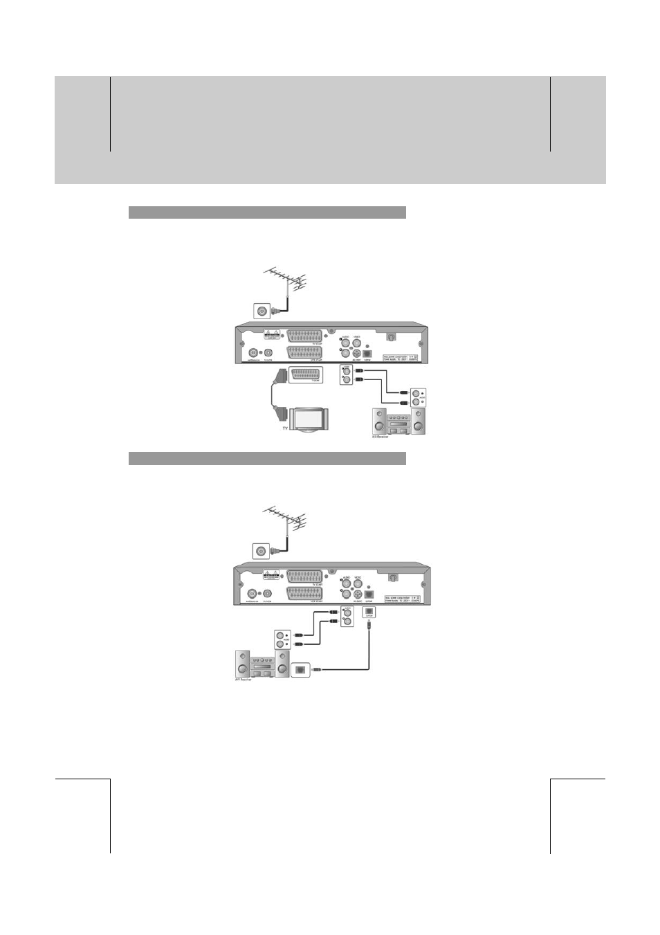 Humax F2-FOXT User Manual | Page 14 / 72