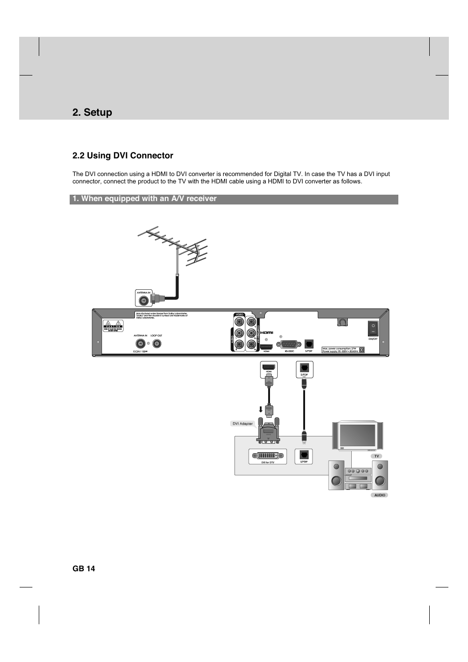 Setup | Humax HDCI-2000T User Manual | Page 15 / 66