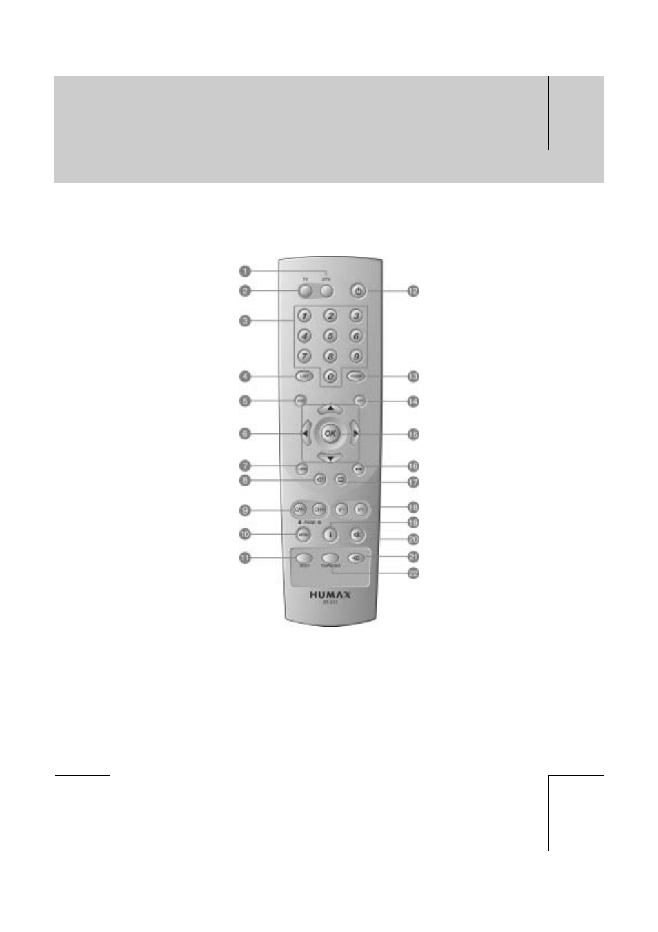 Humax VA-FOX T User Manual | Page 11 / 72