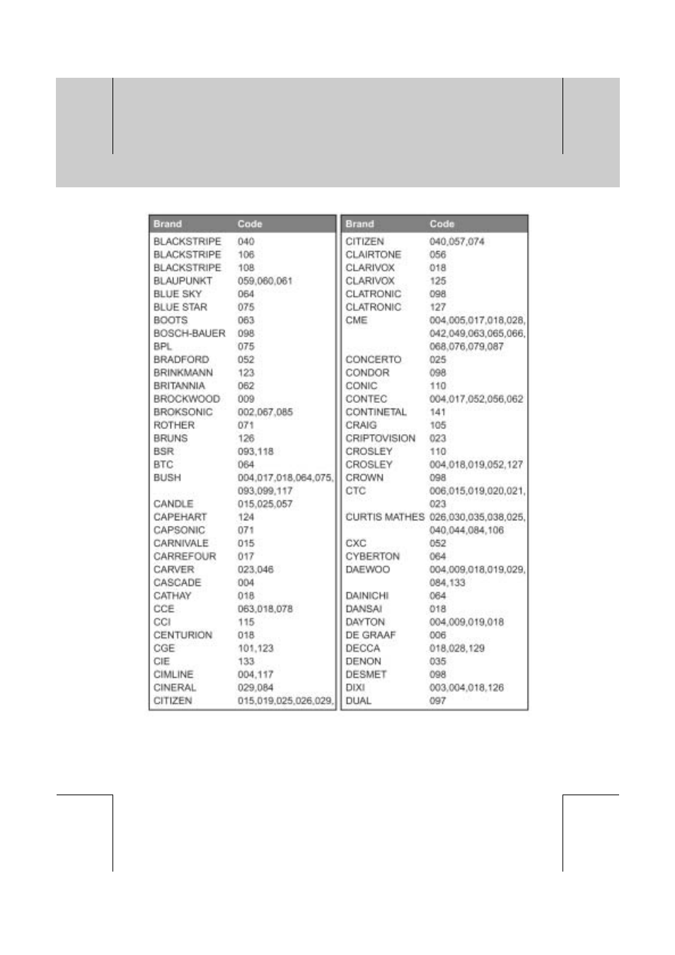 Humax VA-FOX T User Manual | Page 56 / 72