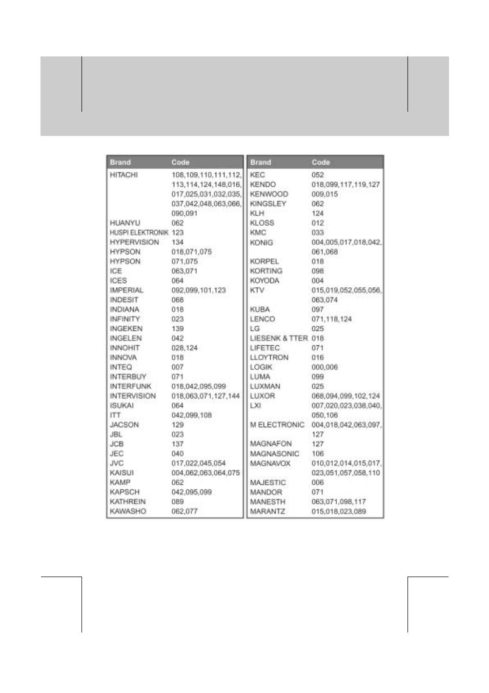 Humax VA-FOX T User Manual | Page 58 / 72