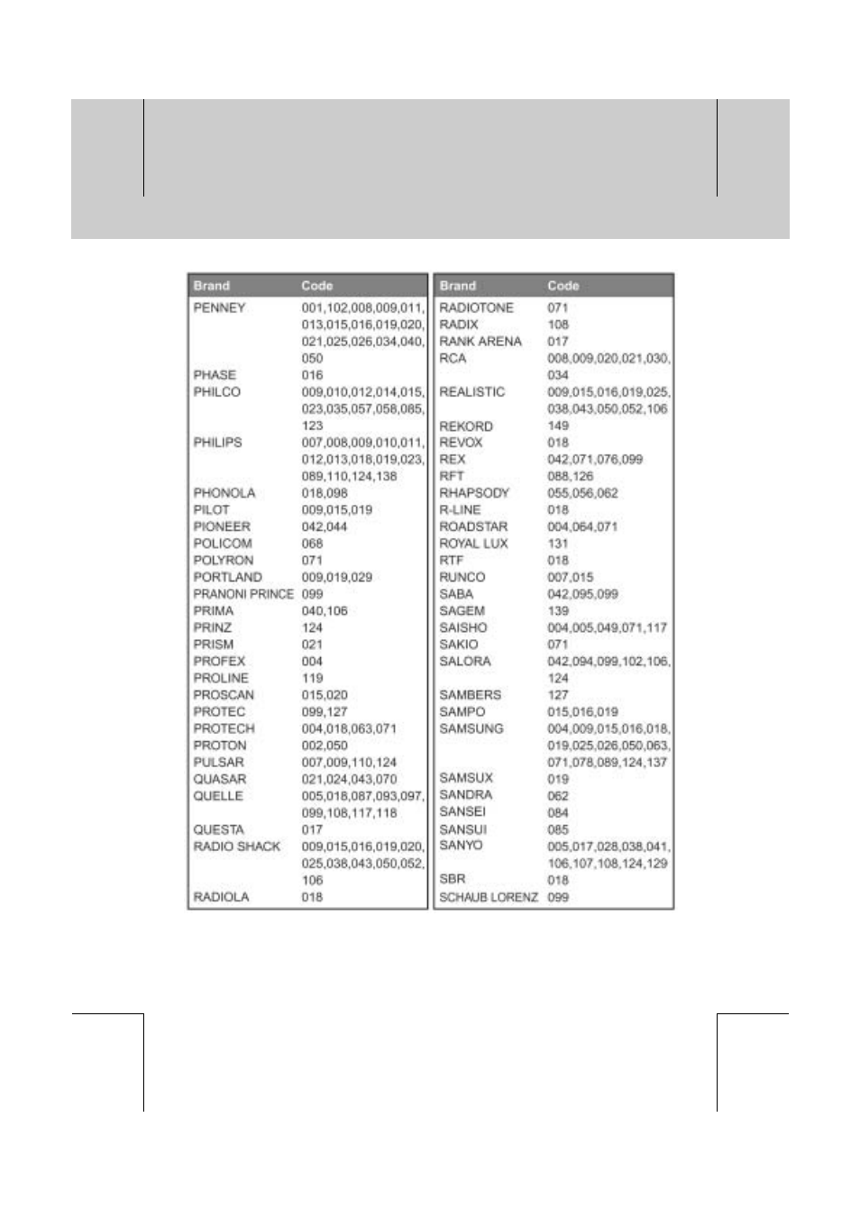 Humax VA-FOX T User Manual | Page 61 / 72