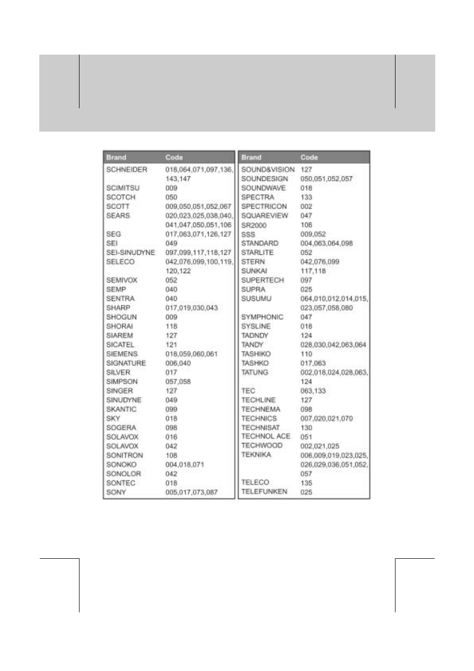 Humax VA-FOX T User Manual | Page 62 / 72