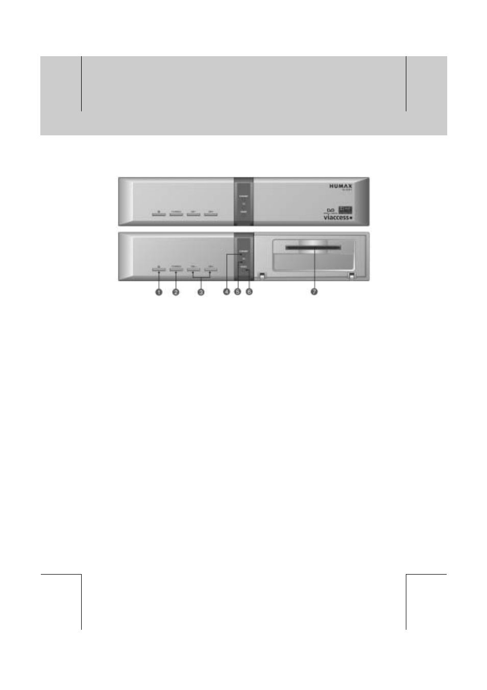 Before using the receiver | Humax VA-FOX T User Manual | Page 9 / 72