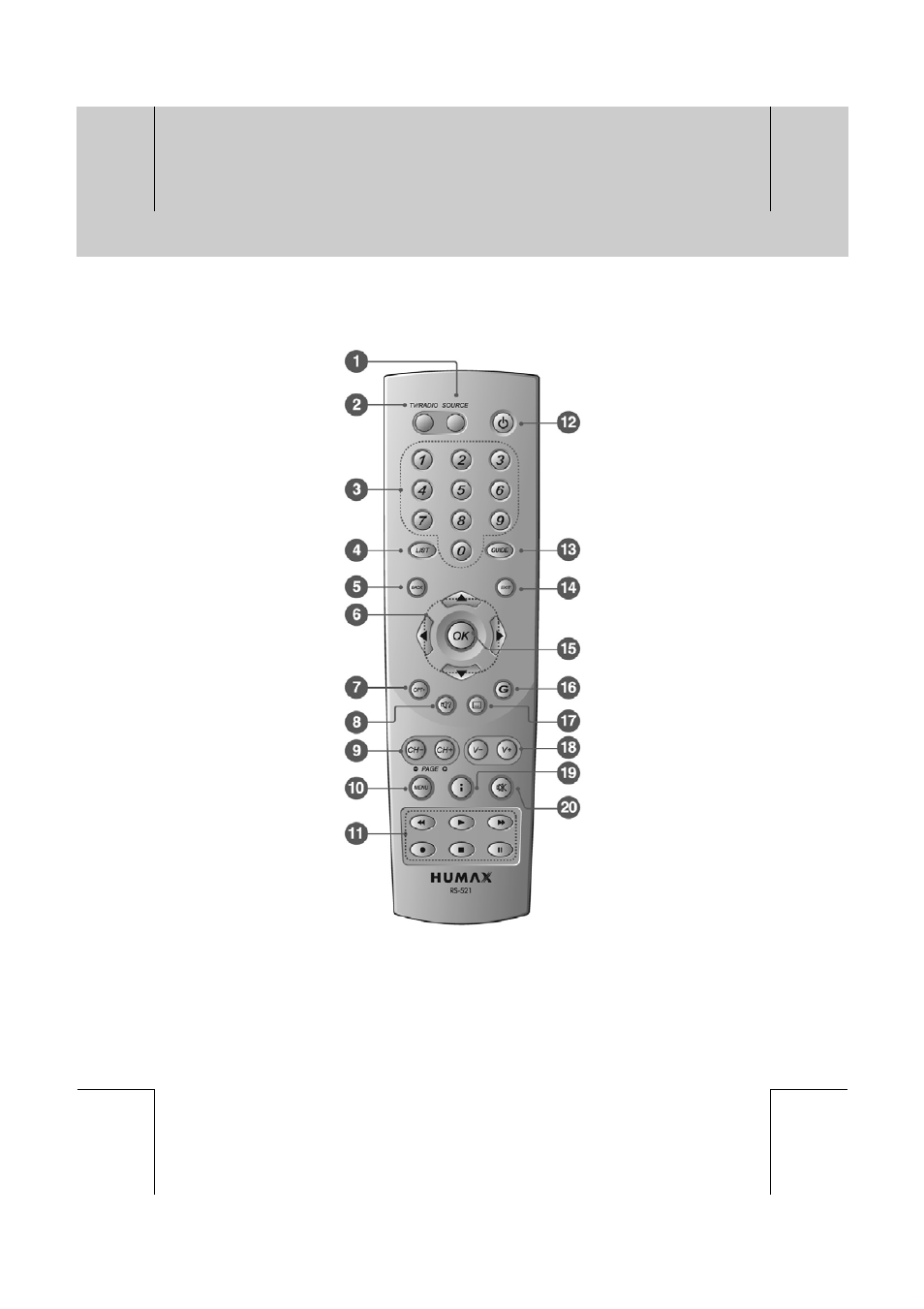 Humax CXC-2000PVR User Manual | Page 13 / 80