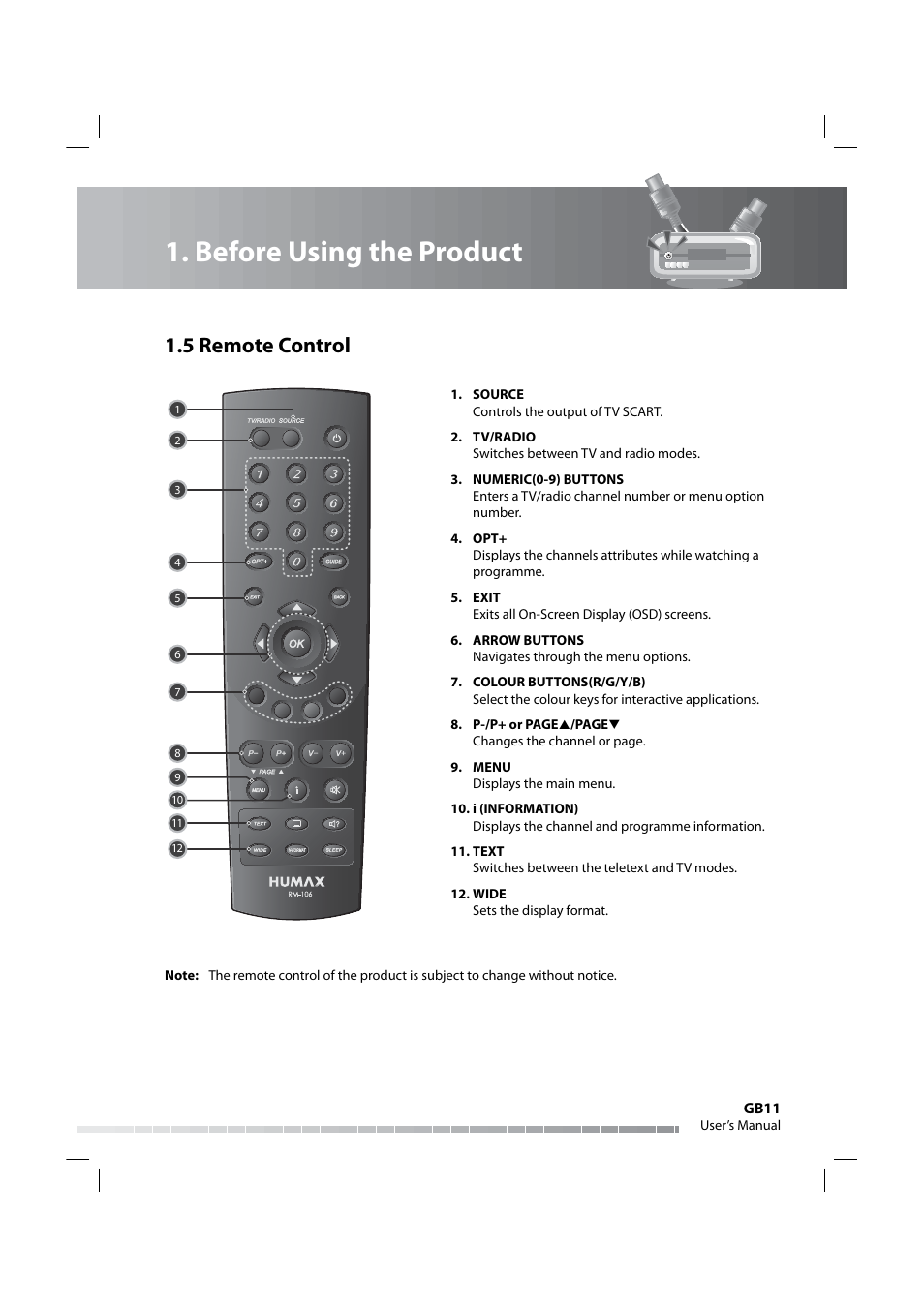 Before using the product, 5 remote control | Humax IRHD-5000C User Manual | Page 12 / 58