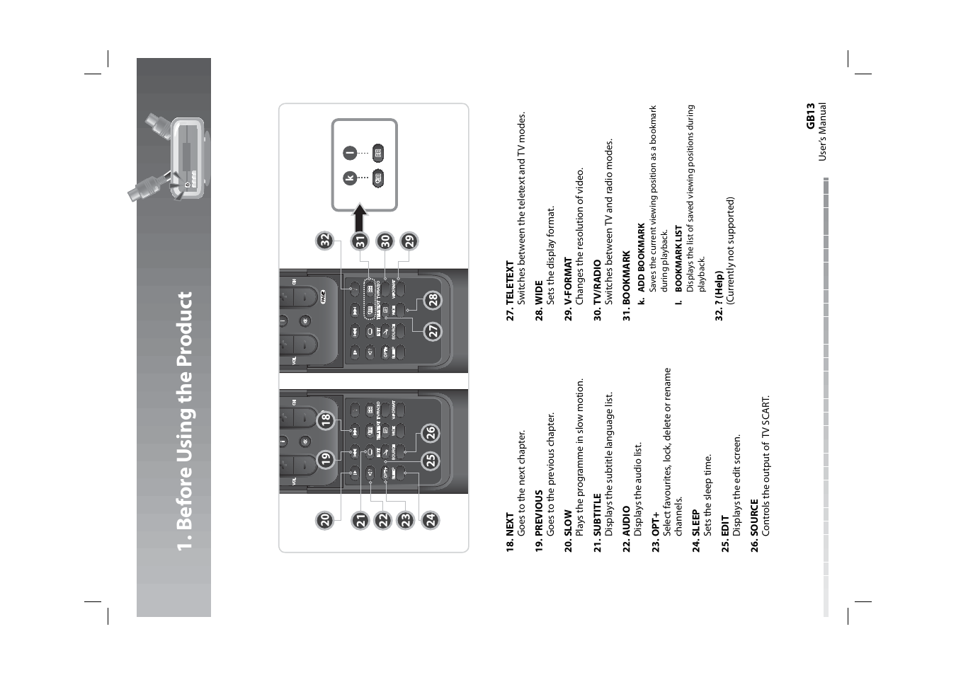 B e fo re u sing the p roduc t | Humax HDPVR-1000C User Manual | Page 14 / 97