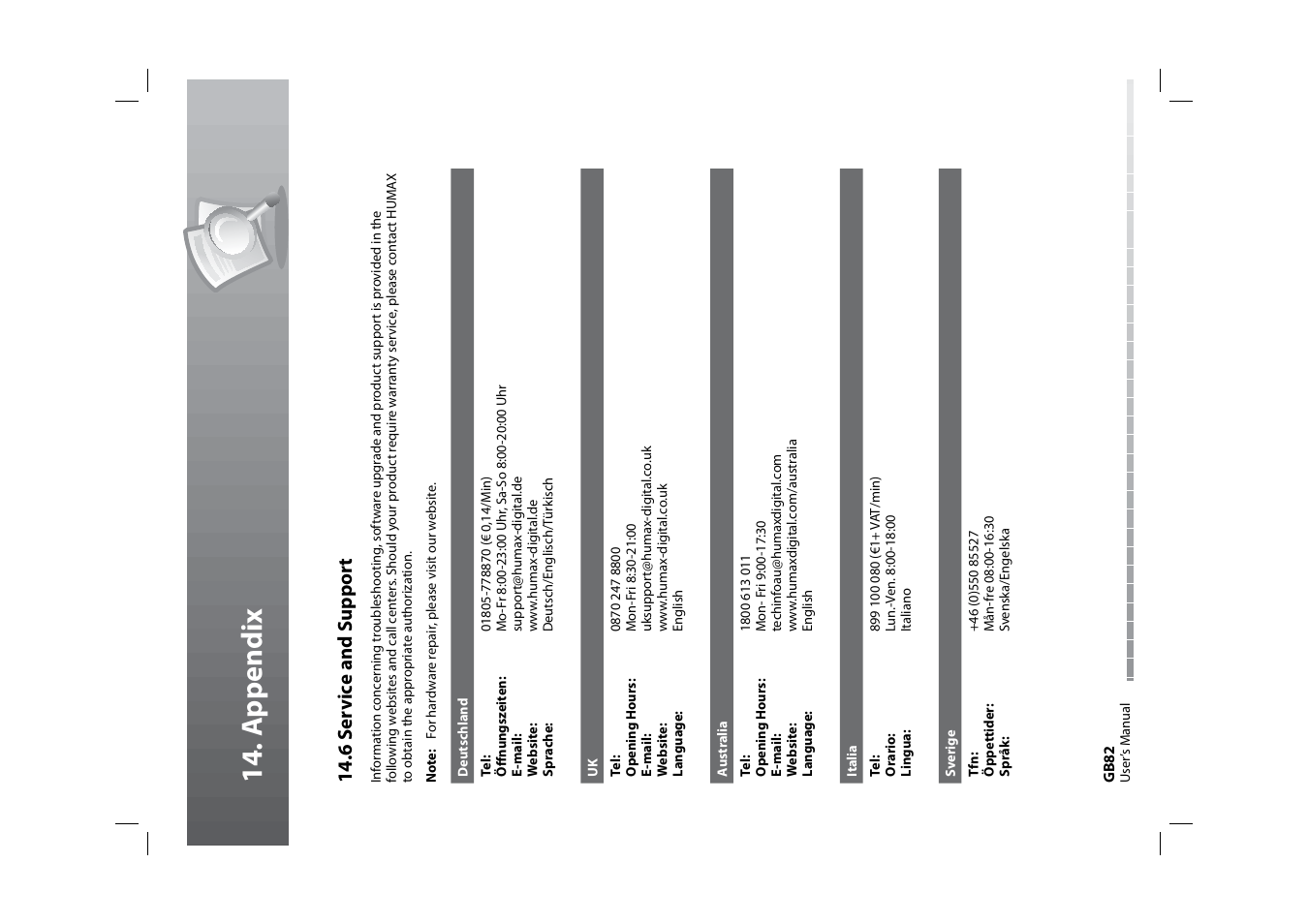 14 . a p pendi x, 14 .6 se rv ic e and suppor t | Humax HDPVR-1000C User Manual | Page 83 / 97