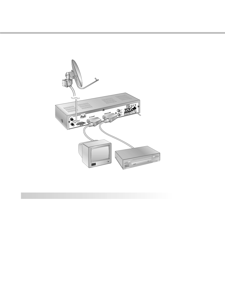 Humax Digital Set-Top Box User Manual | Page 10 / 57