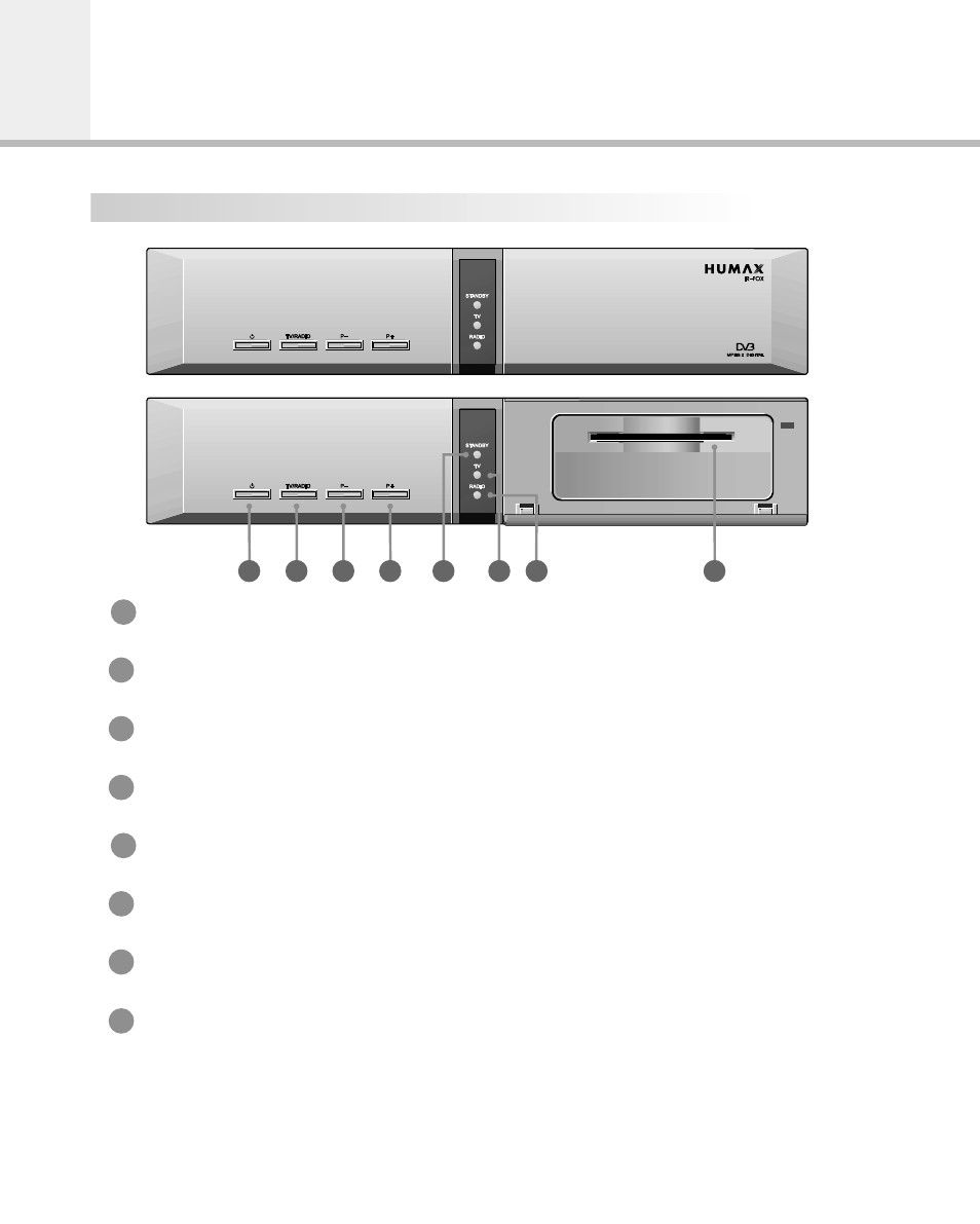 Stb connections | Humax Digital Set-Top Box User Manual | Page 7 / 57