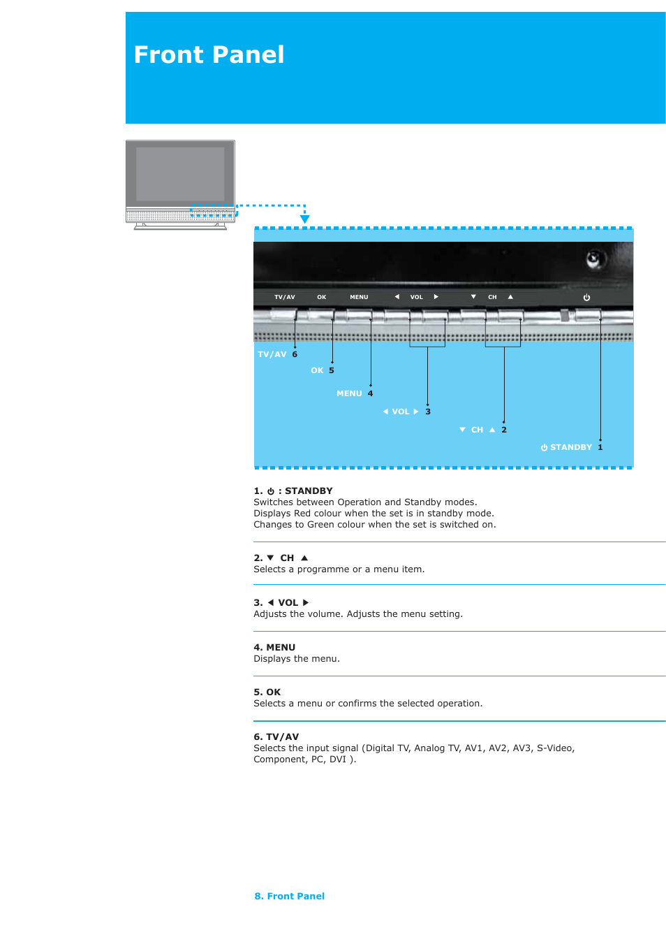 Front panel | Humax LAU-26TPVR User Manual | Page 9 / 76