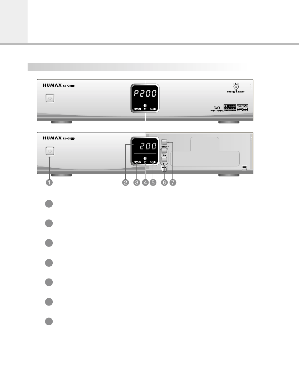 Stb connections | Humax F2-Green User Manual | Page 7 / 48