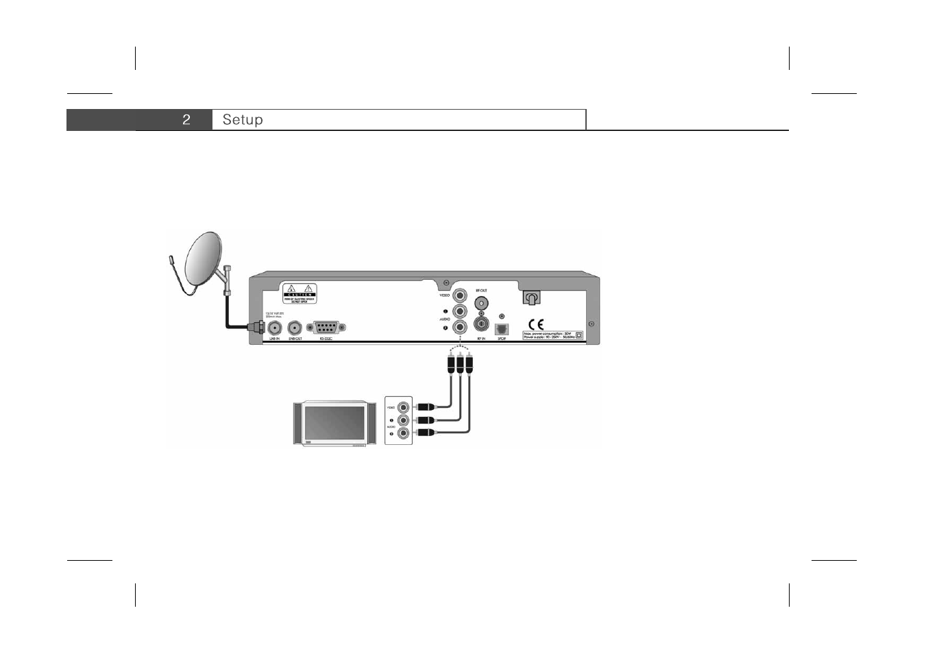 Humax IRCI-ACE User Manual | Page 13 / 42