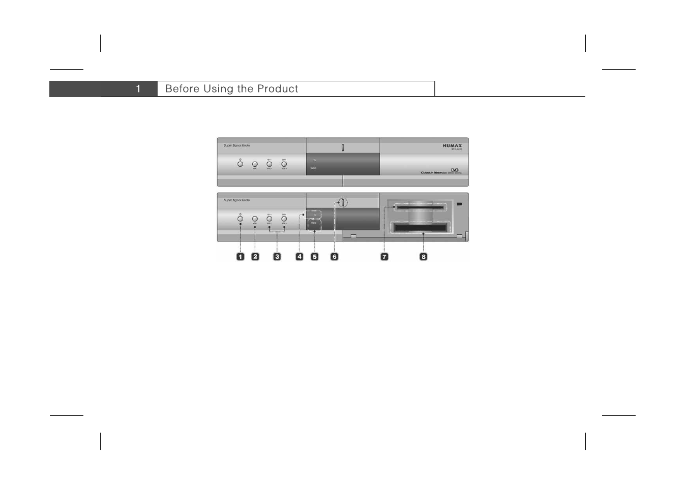 2 front panel | Humax IRCI-ACE User Manual | Page 7 / 42