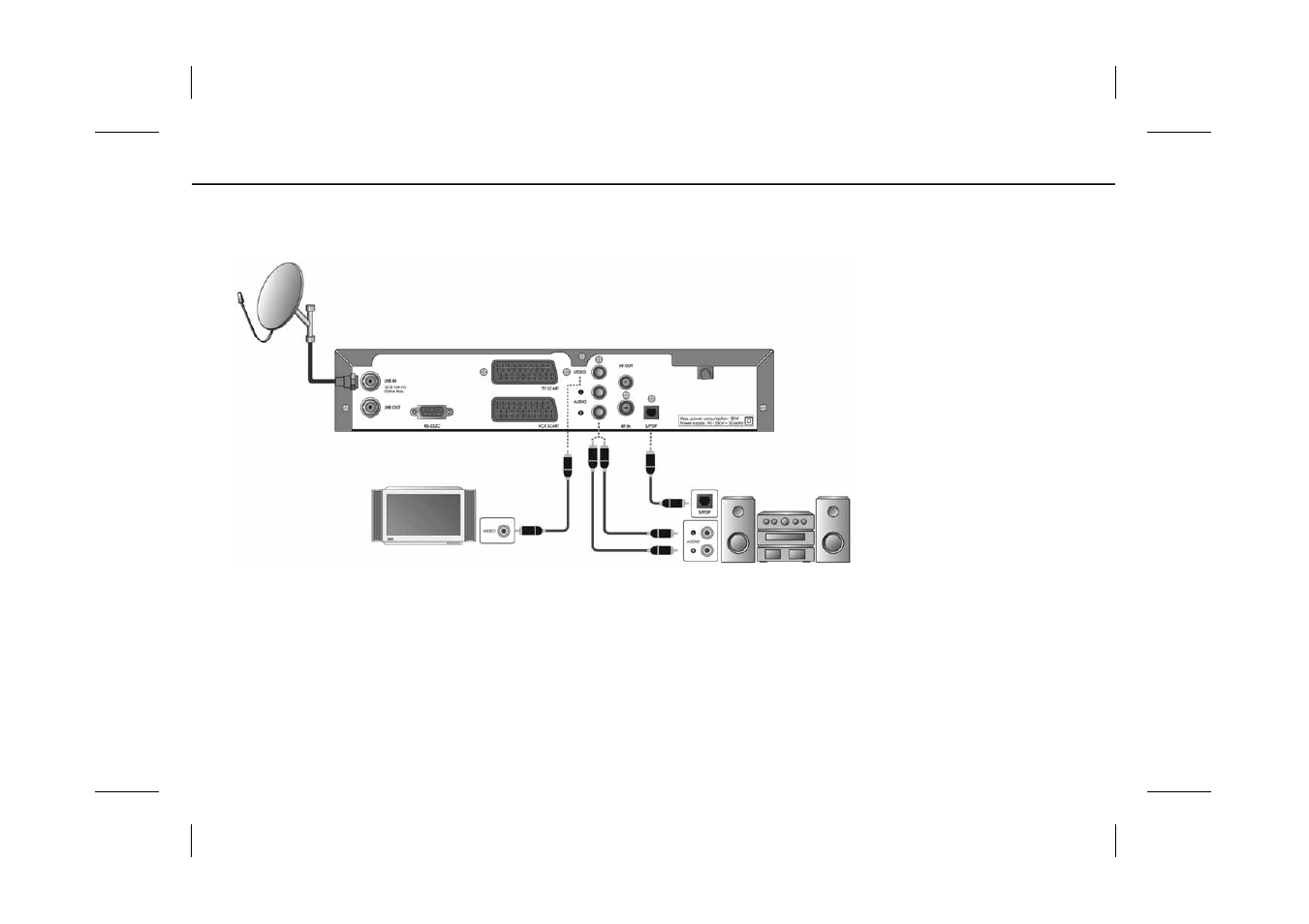 Humax Set-Top Box User Manual | Page 14 / 46