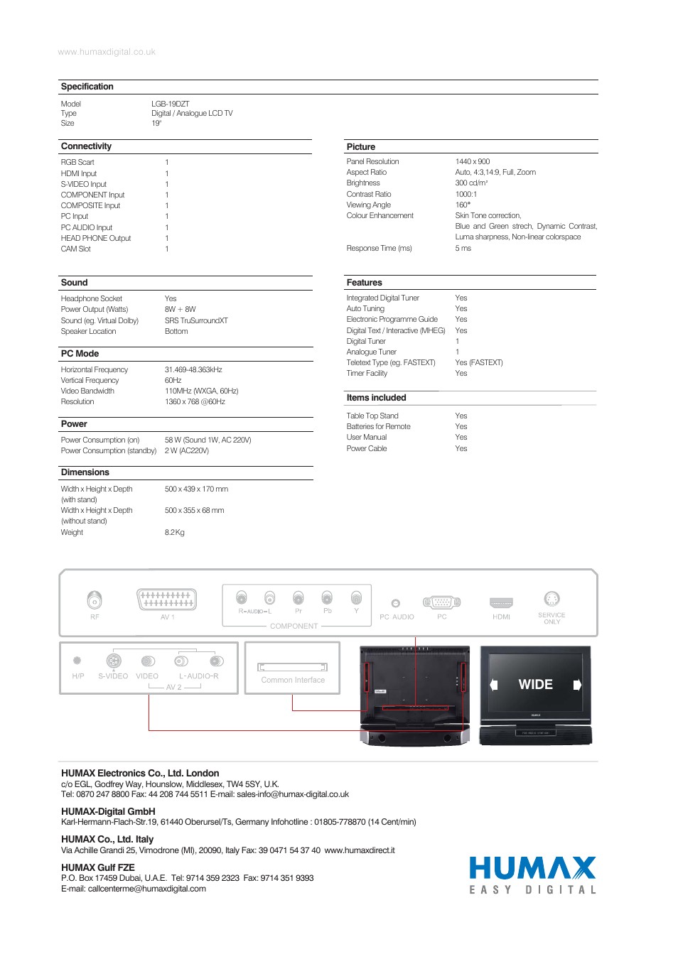 Wide | Humax LGB-19DZT User Manual | Page 4 / 4