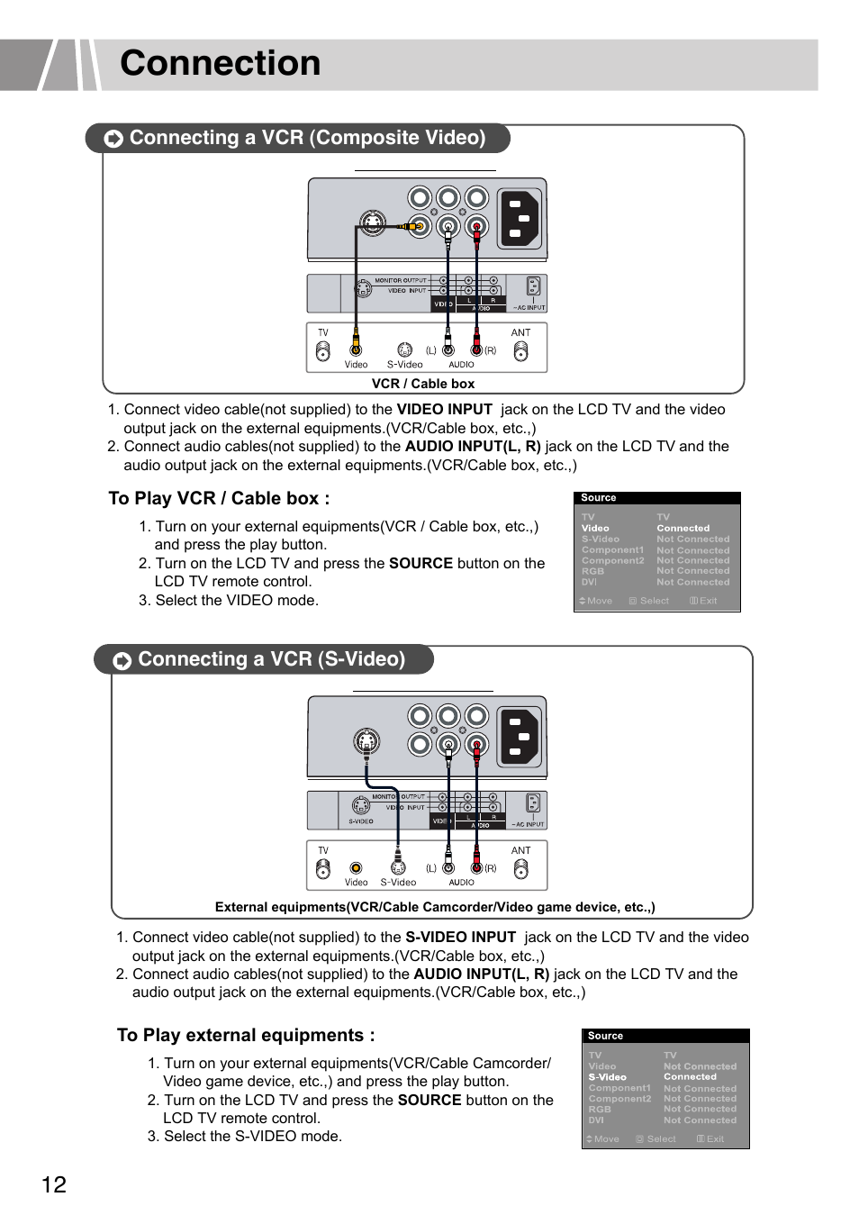 Connection, Connecting a vcr (composite video), Connecting a vcr (s-video) | Humax L3040 User Manual | Page 12 / 65