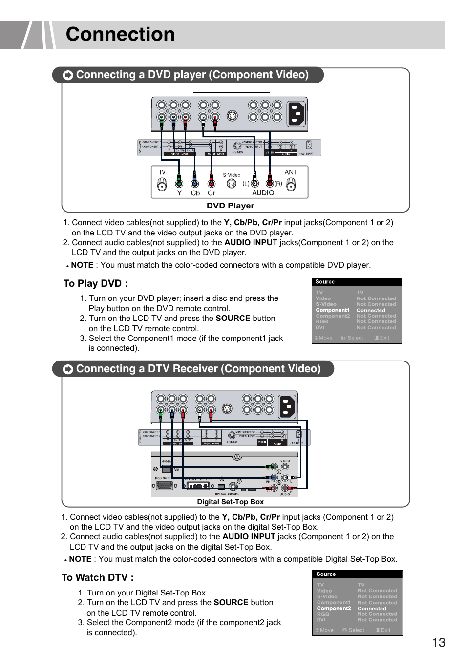 Connection, Connecting a dtv receiver (component video), Connecting a dvd player (component video) | Humax L3040 User Manual | Page 13 / 65