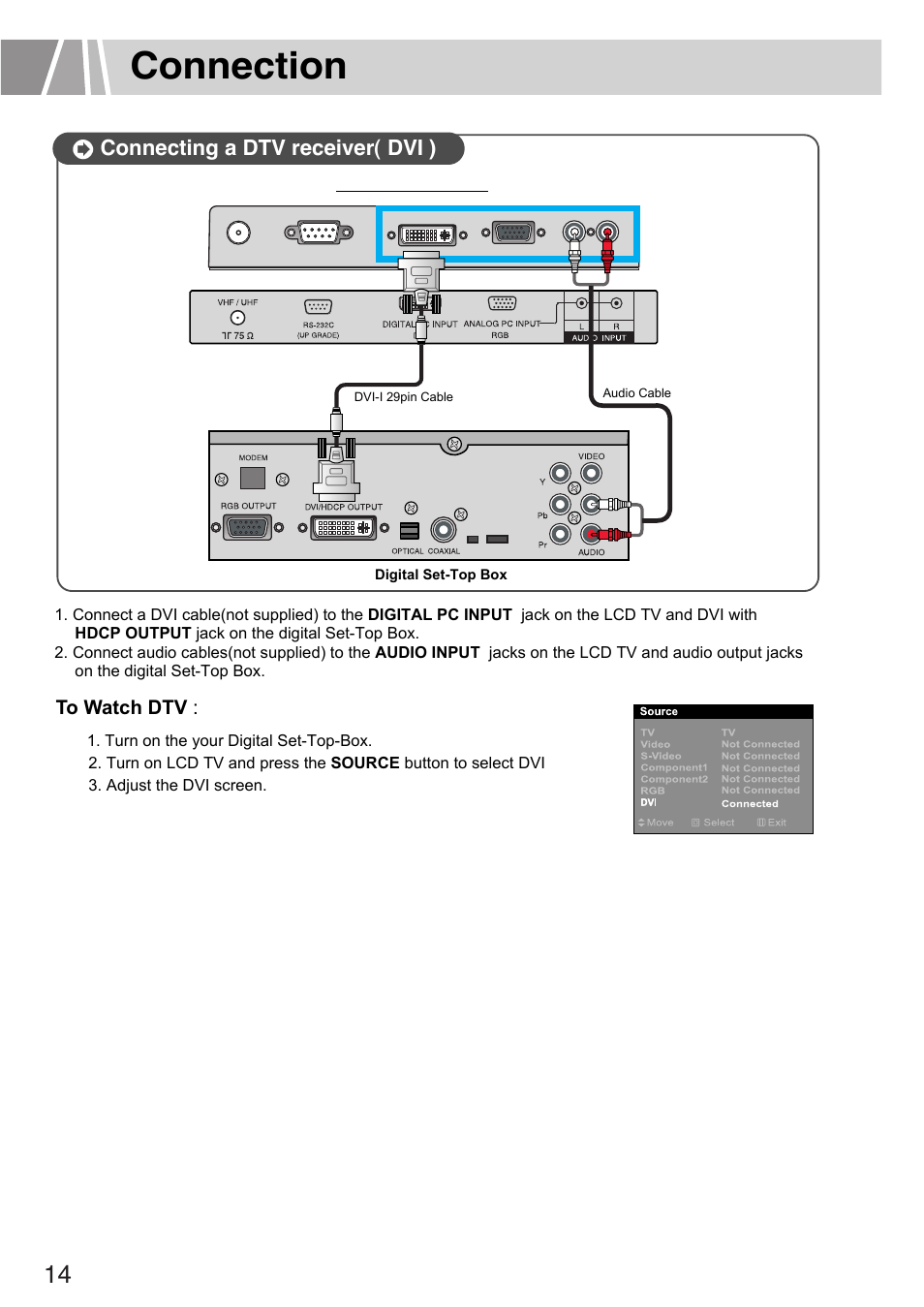 Connection, Connecting a dtv receiver( dvi ) | Humax L3040 User Manual | Page 14 / 65
