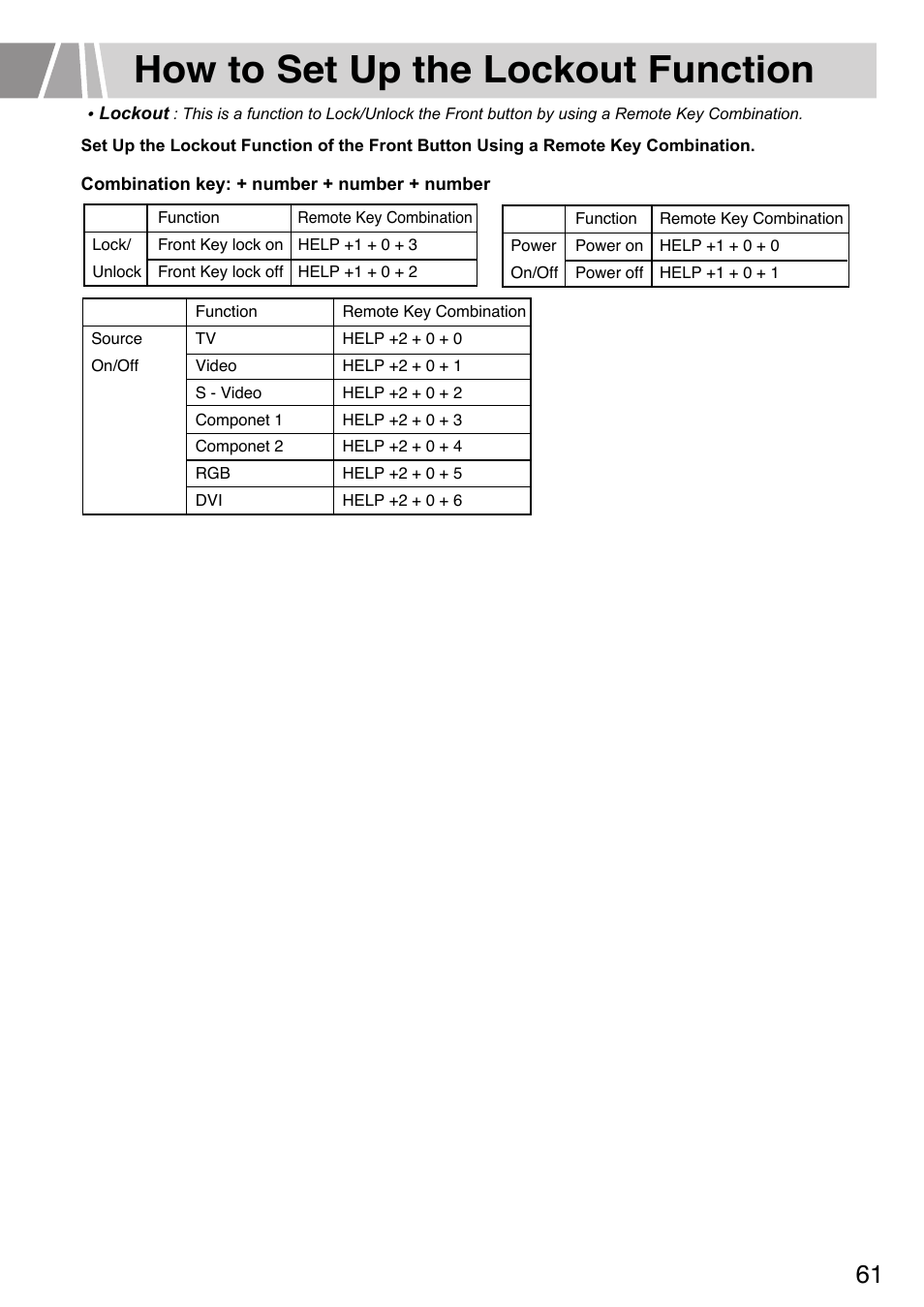 How to set up the lockout function | Humax L3040 User Manual | Page 61 / 65