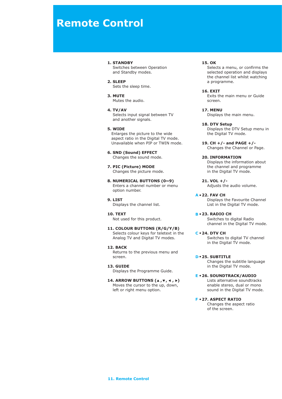 Remote control | Humax LAU-32TPVR User Manual | Page 12 / 76
