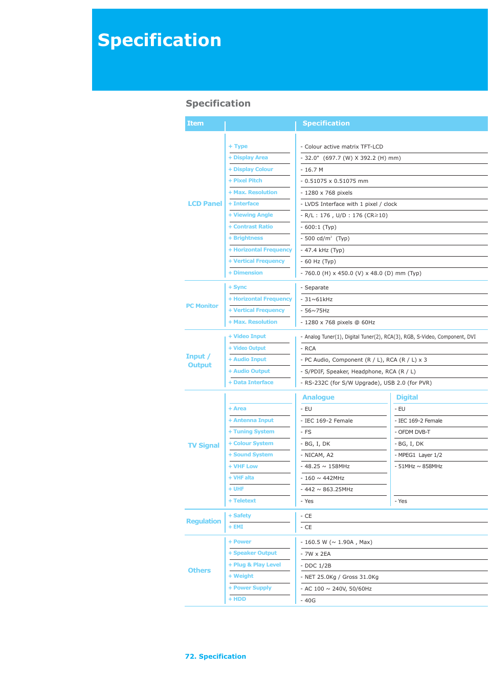 Specification | Humax LAU-32TPVR User Manual | Page 73 / 76