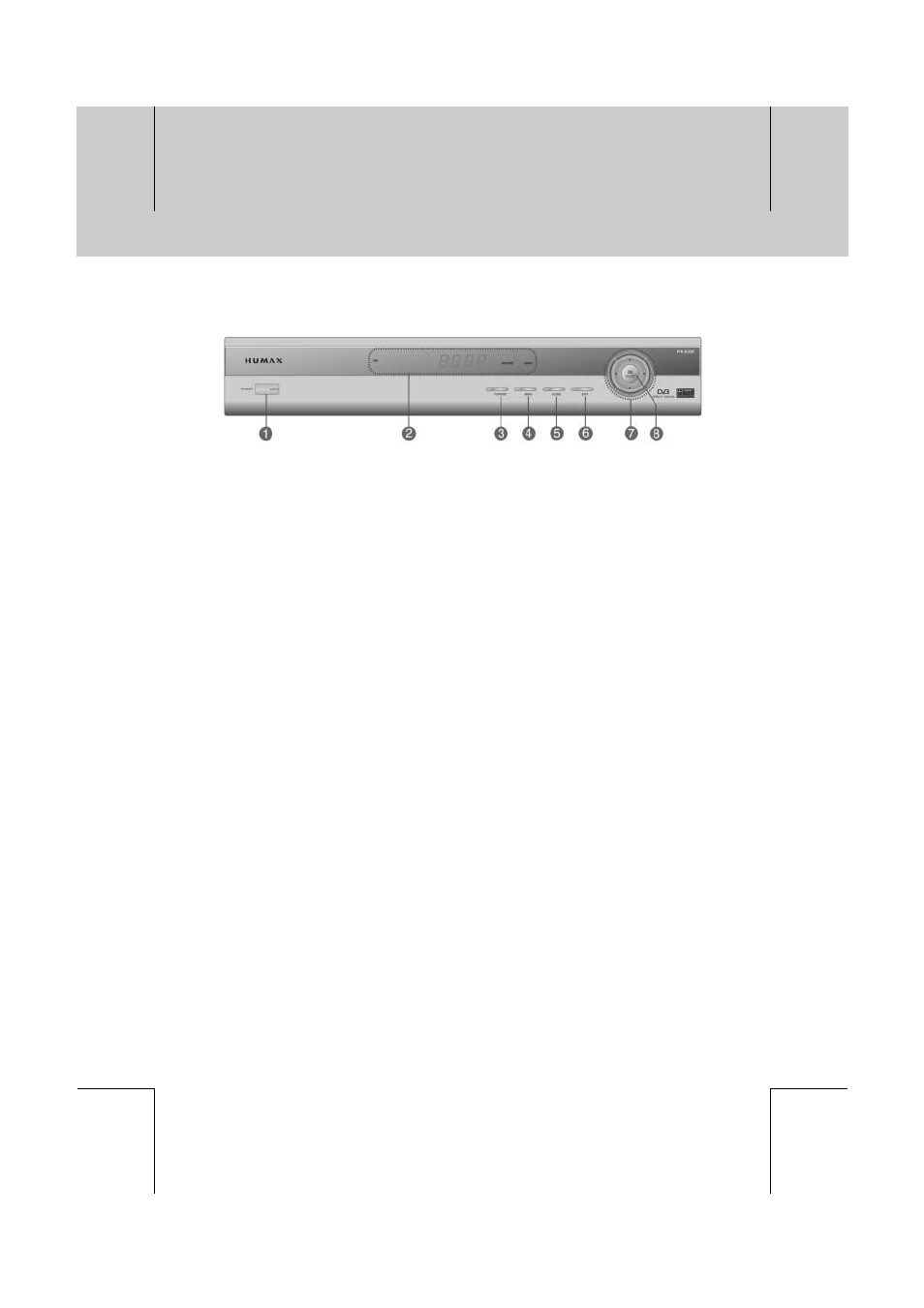 Humax PVR-8100T User Manual | Page 10 / 88