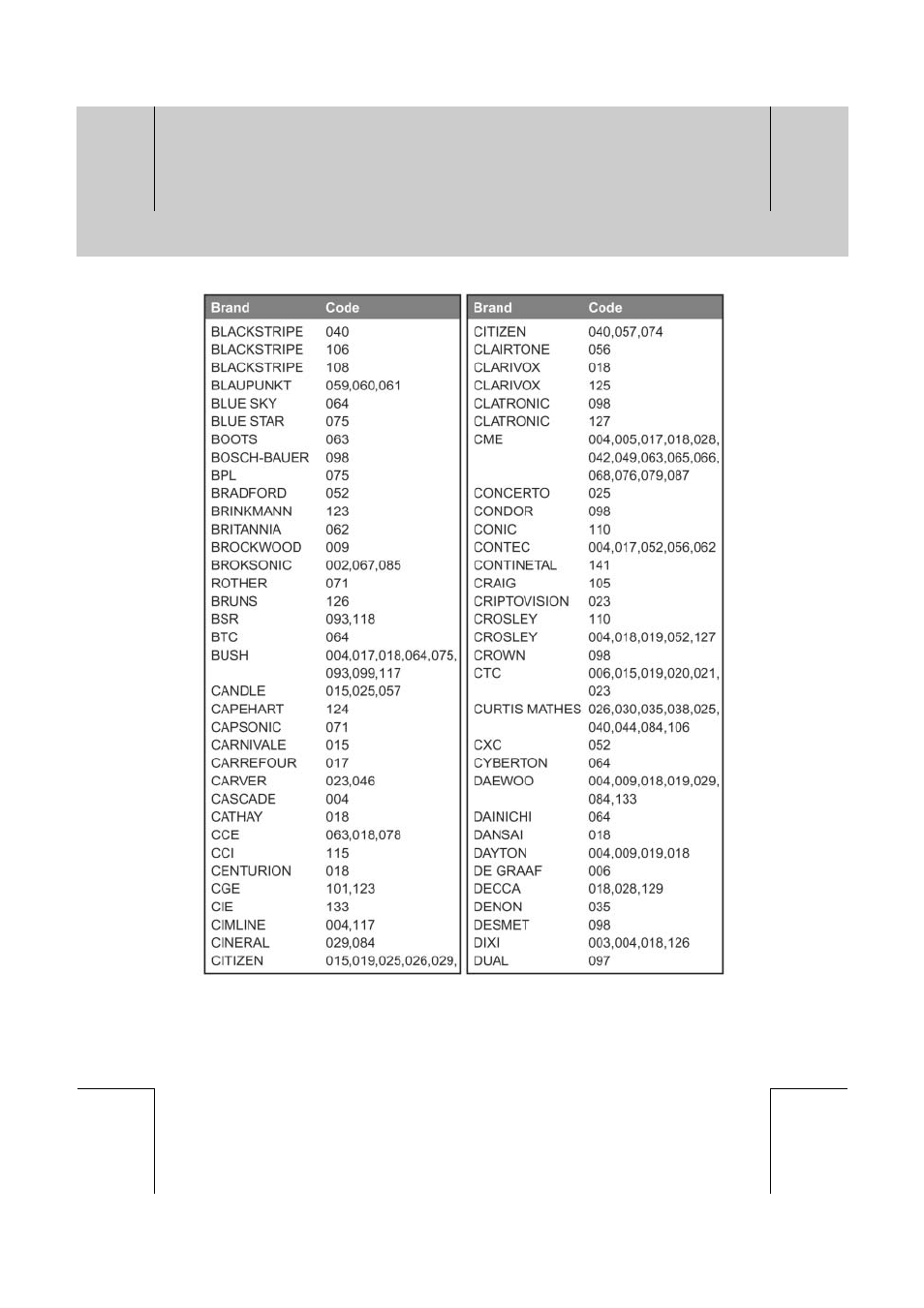Humax PVR-8100T User Manual | Page 72 / 88