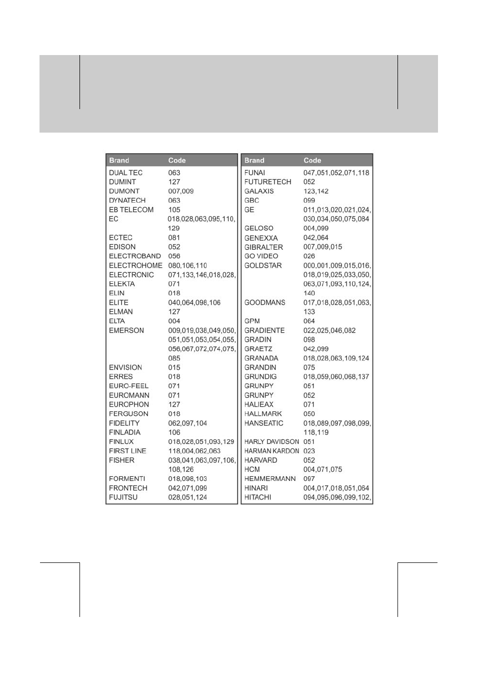 Humax PVR-8100T User Manual | Page 73 / 88