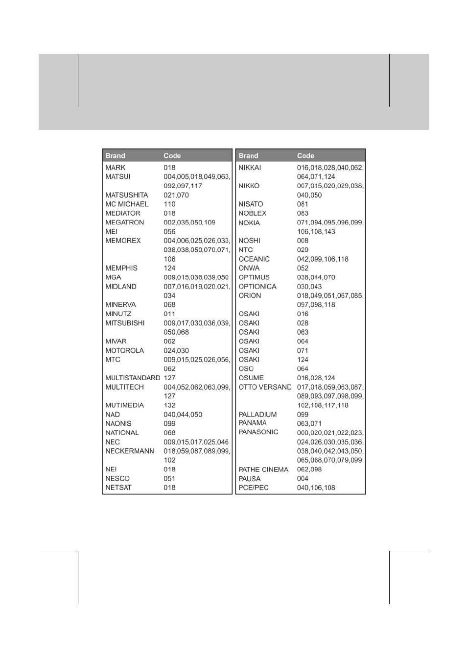 Humax PVR-8100T User Manual | Page 75 / 88