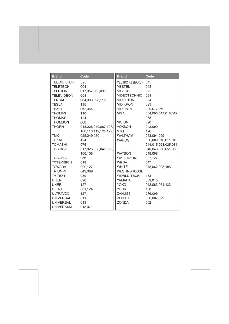 Humax PVR-8100T User Manual | Page 79 / 88