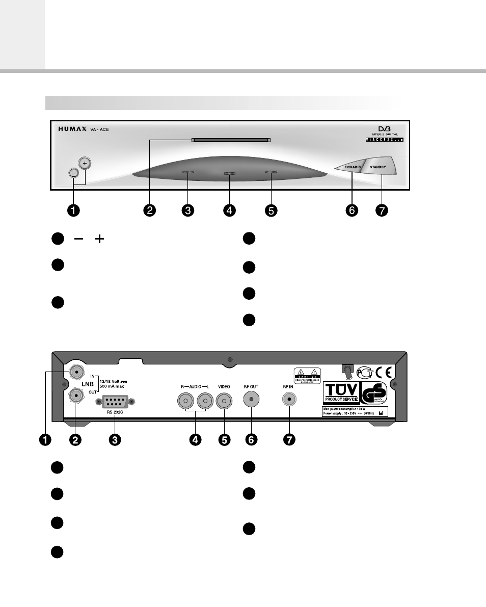 Stb connections | Humax VA-ACE User Manual | Page 7 / 44