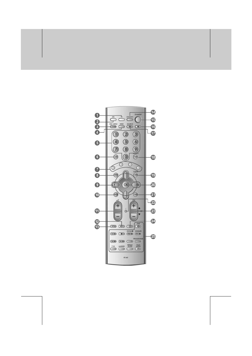 Humax DV-1000T User Manual | Page 16 / 105