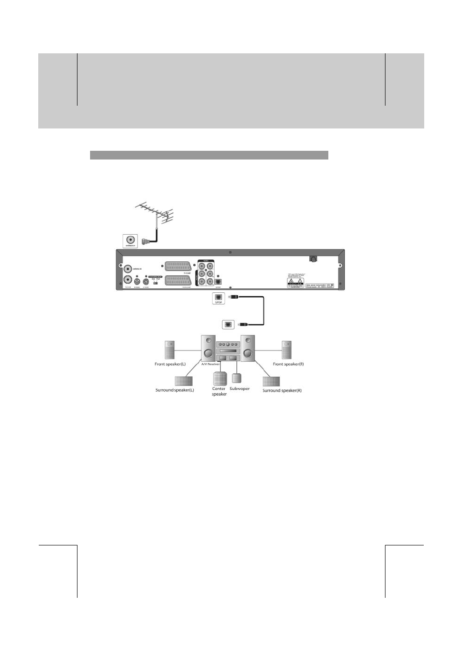 Humax DV-1000T User Manual | Page 22 / 105
