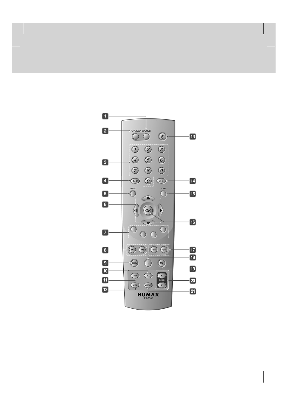 Humax TV HDCl-2000 User Manual | Page 12 / 85