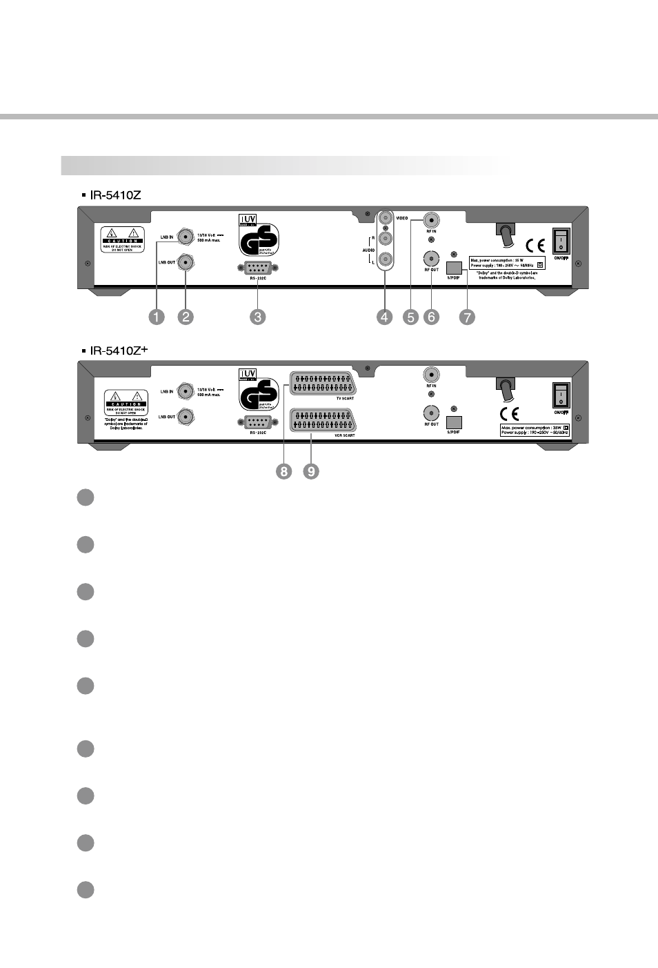 Humax IR-5410Z+ User Manual | Page 7 / 48