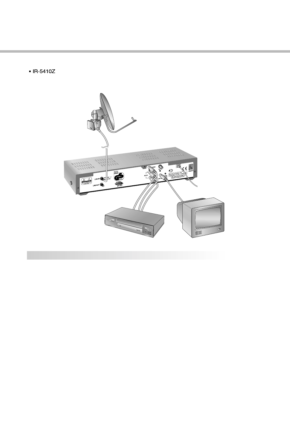 Humax IR-5410Z+ User Manual | Page 9 / 48