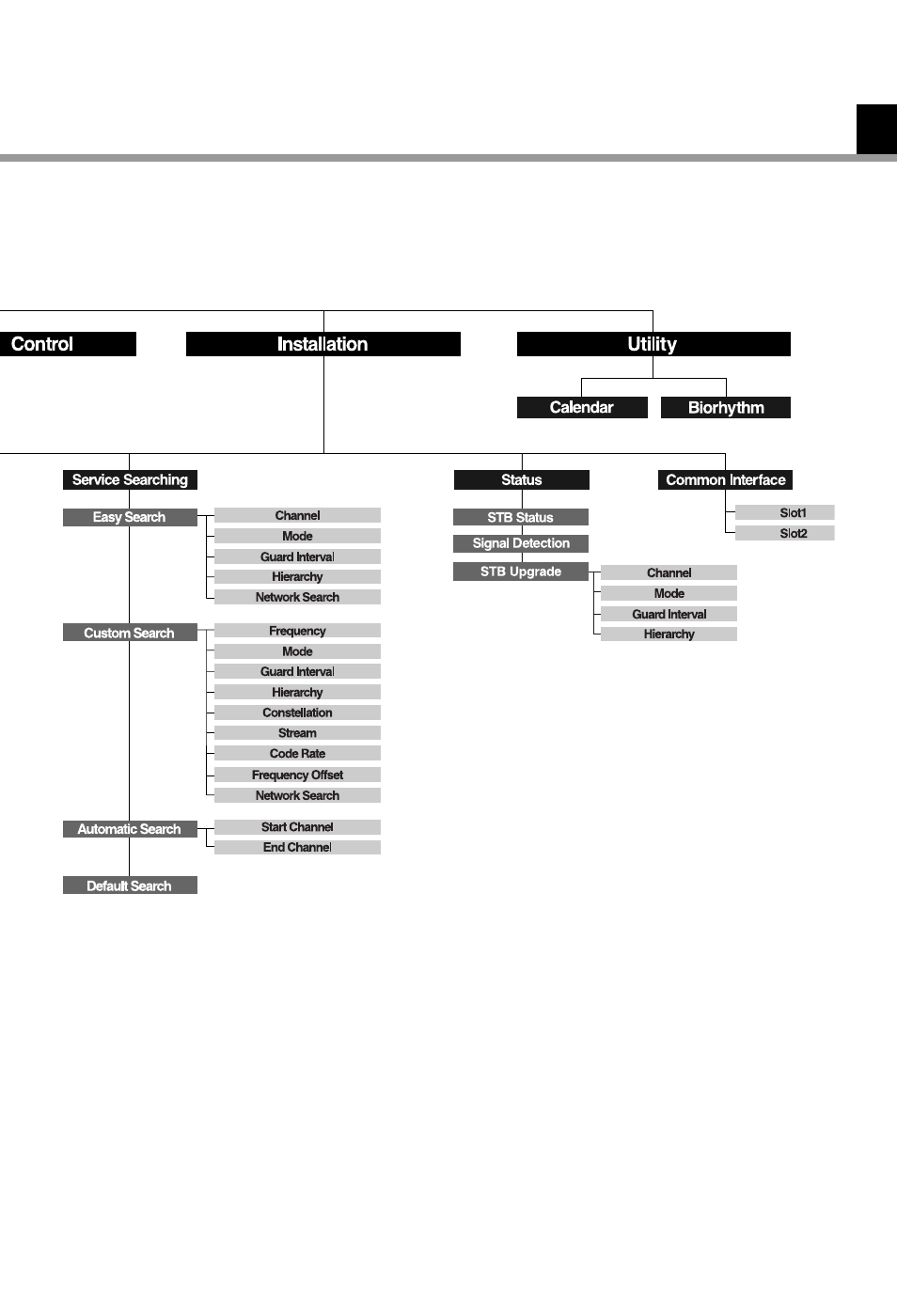 En35 | Humax CI-5100T User Manual | Page 36 / 40